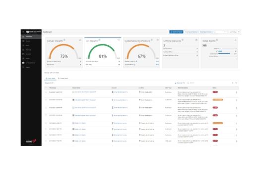 Razberi Monitor v4.5